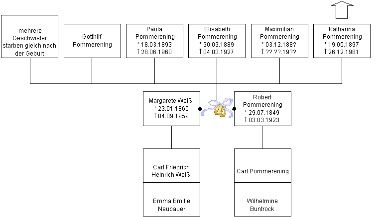 Blatt-6